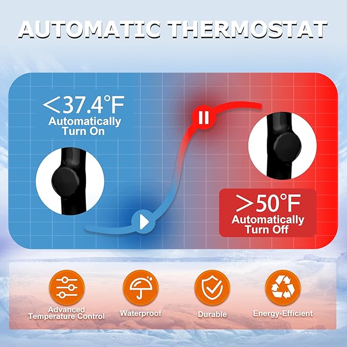 80FT Heat Tape for Water Pipes, Self-Regulating Heat Trace for Pipes with Thermostat Heating Cable for Metal Plastic Pex Pipes 120V 5W/FT