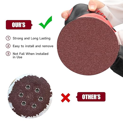 100 PCS 6 Inch Sanding Discs 220 Grit, 6 Hole Hook and Loop Sandpaper, Round Orbital Sand Paper Discs for Sander