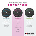 GYROS 1.5” Resin Cut-Off Wheels for Rotary Tools | 12 Double Fiberglass Reinforced Discs | For Wood, Plastic, Stone, Aluminum, Copper, Brass | Dremel Cutting Tool Accessory | Made in USA 11-32154/12