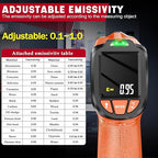 Infrared Thermometer Gun, Non-Contact Digital Laser Temperature Gun, -58°F to 1076°F, Adjustable Emissivity and Max/Min Values for Industrial, Cooking, Griddle,Engine, HVAC (Not for Human)