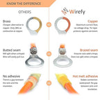 Wirefy Heat Shrink Ring Terminals #10 - Marine Grade Terminal Connectors - Waterproof Eyelet Wire Connectors - Red 16-14 AWG - 130 PCS | Heat Shrink Wire Connectors and Ring Terminal Kit