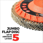 Jumbo Zirconia Flap Discs 4 1/2 for Angle Grinder, 40/60/80/120 Grit Type 27 High Density Trimmable 5/8"-11 inch Grinding Wheels for Grinding, Rust Removal, Sanding and Finishing - 10 Pack
