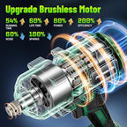 1200N.m(900ft-lbs) Brushless Impact Wrench, High Torque 1/2" Impact Gun with 2 * 21V 4.0AH Battery, Fast Charger, 5 Sockets & Storage Case, Cordless Impact Driver for Home Car Truck Tires