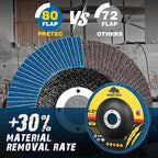 Flap Discs 4 1/2 for Angle Grinder, 12 Pcs Flap Discs 60 Grit, 4.5" x 7/8" High Density Zirconia Type 27 Flap Sanding Disc for Grinding, Rust Removal, Sanding and Finishing - 12 Packs