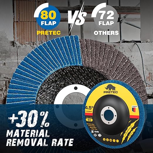Flap Discs 4 1/2 for Angle Grinder, 12 Pcs Flap Discs 40/60/80/120 Grit, 4.5" x 7/8" High Density Zirconia Type 27 Flap Sanding Disc for Grinding, Rust Removal, Sanding and Finishing -12 Packs