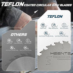 KEENTECH 7-1/4 Inch Woodworking Circular Saw Blade 24T, Non-Stick Coating, Tungsten Carbide Tipped, ATAF Grind, 5/8 Inch Arbor Hole with Diamond Cutout