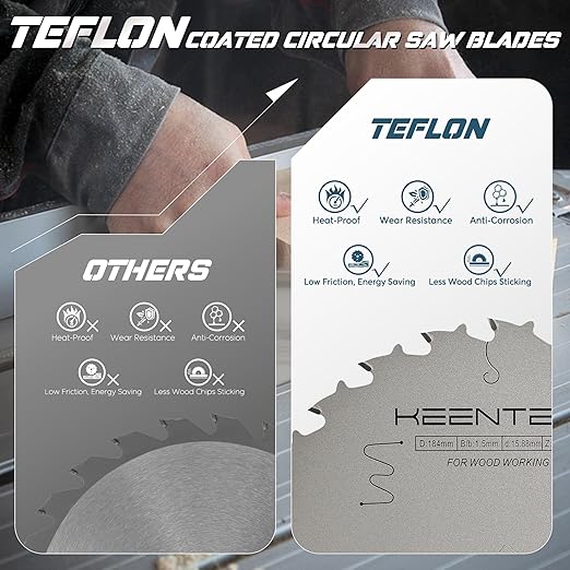 KEENTECH 7-1/4 Inch Woodworking Circular Saw Blade 24T, Non-Stick Coating, Tungsten Carbide Tipped, ATAF Grind, 5/8 Inch Arbor Hole with Diamond Cutout