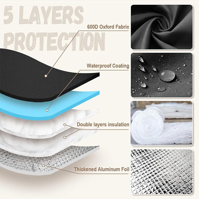 Backflow Preventer Insulation Cover - Water Pipe Insulation Sprinkler Cover for Outside - Insulated Backflow Cover Pouch for Irrigation Back Flow Valve in Winter or Sun Exposure (24"W x 36"H, BLACK)