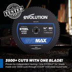 Evolution S15CPS 15" Heavy-Duty Metal Cutting Chop Saw | 3,500+ Cuts with EVOMAX14ST Blade | 15" Blade Compatible | Industrial Power Saw, Soft Start Motor, E-Brake, Precision Shadow Line Guide