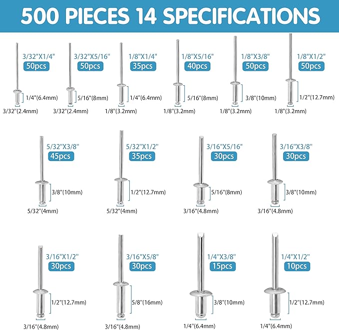500pcs Pop Rivets Assortment Kit,14 SAE Sizes Aluminum Rivets (3/32" 1/8" 5/32" 3/16" 1/4"), Assorted Blind Rivets with Reinfored Divider & Labeled Case