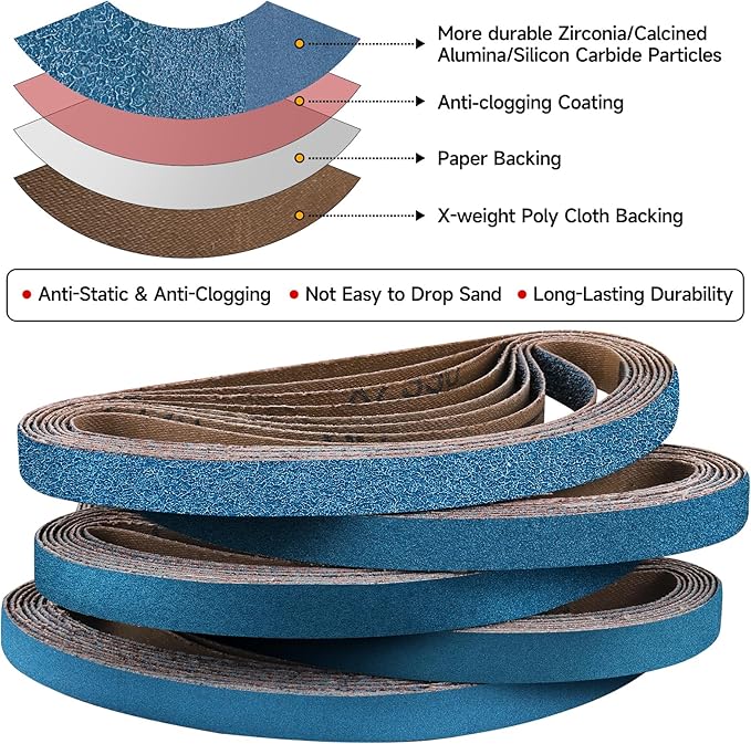 40-Piece 1/2 x 18 Inch 180 Grit Zirconia Sanding Belts, Heavy Duty Long-lasting Mini Sanding Bands for Belt Sander, Rust Paint Removal, Wood Metal Grinding and Finishing