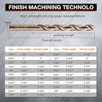 21Pcs Cobalt Drill Bit Set (1/16"-3/8"), M35 High Speed Steel, Twist Jobber Length for Hardened Metal, Stainless Steel, Cast Iron, Wood, and Plastics, with Metal Index Storage Box