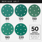 5-Inch 9-Hole Sanding Discs Assortment - 80, 120, 150, 180, 220 Grit (10 of Each) - Heavy-Duty Hook & Loop Film Discs - Sandpaper for Random Orbital Sanders - 50 Pack Box
