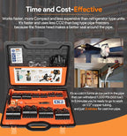 CST2 General Cold-Shot Pipe Freeze Kit, Tube Wire Plumbing Freezes Pipes from 1/8 Inch to 2 Inch, CO2 Water Pipe Plumbing Line Freezing Repair Kit for Copper Steel Aluminum Cast Iron