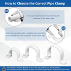 20 Set PVC conduit pipe strap clamps Φ32 MM - SCH 1 IN,Two Hole plastic pipe clips