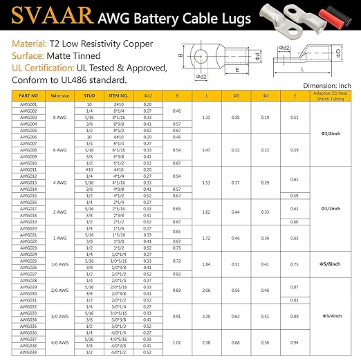 000 Gauge Tinned Copper Cable Lugs 8 PCS 3/0 AWG-5/16(M8) Ring Terminal Heavy Duty Wire Lugs Battery Lugs, 8 PCS 3/0 Guage terminals Battery Cable Ends Connectors with 8 PCS 3:1 Heat Shrink Tube