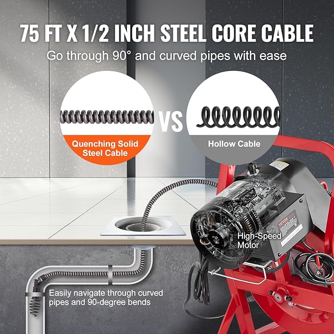 VEVOR Drain Cleaner Machine 75FT x 1/2 Inch, Sewer Snake Auger Manual Feed, 370W Electric Drain Cleaning Machine with 4 Cutters & Air-activated Foot Switch for 2" to 4" Pipes