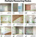 200ft Laser Measuing Tool with Bluetooth APP, Huepar Rechargeable Green Beam Laser Distance Meter ±1/16" High Accuracy, Multiple Measurement Modes, IP54 Durable for Home & Construction