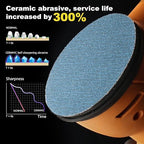 5 inch Sanding Discs 80 grit Mesh Disc Ceramic Abrasive Sandpaper Hook and Loop Orbital Sander Pads for Coating Removal,Body Repair, Auto Sanding 30 PCS