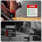 Cordless Angle Grinder 4-1/2 inch, Power Angle Grinder with 2x4.0Ah Battery, 10000 RPM Brushless Metal Grinder with Cutting Wheels, Electric Grinder Tool for Wood Metal Cutting & Grinding