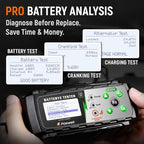 FOXWELL BC521 12V 5A Battery Charger, Tester, Trickle Charger & Desulfator, 4-in-1 Smart Automotive Battery Tool with 8-Stage Charging, Pulse Repair, Cranking & Alternator Test for Car, RV, Motorcycle