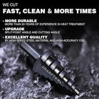 1/4 to 3/4 Inches M2 HSS Step Drill Bit,M2 High Speed Steel Unibit for Cutting Stainless Steel, Metal, Wood & Plastic (3/4")
