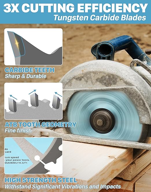 KEENTECH 7-1/4 Inch Woodworking Circular Saw Blade 24T 3-Pack, Tungsten Carbide Tipped, ATAF Grind, 5/8 Inch Arbor Hole with Diamond Cutout