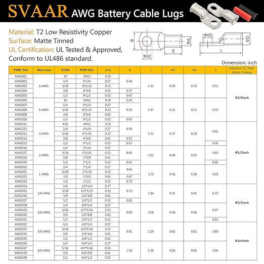 0 Gauge Lugs 4 PCS 1/0 AWG - 3/8'' Tinned Copper Cable Lugs Wire Lugs UL Listed 0 Gauge Ring Terminals Battery Cable Ends Heavy Duty Closed End Crimp Connectors with 4 PCS 3:1 Heat Shrink Tubing