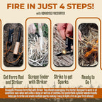 Fire Starter Survival Tool–Ferro Rod Fire Starter with 11" Waterproof Tinder Wick Rope, Multi-Tool Striker and Extra Jute Bag - All-in-One Flint and Steel Fire Starter Kit.