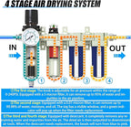 1/2" NPT 4 Stage Heavy Duty Industrial Grade, Auto Drain Air Drying System, Coalescing Filter, Particulate Filter, Double Desiccant Dryer and Air Regulator For Plasma Cutter and Paint Spray