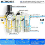 TAILONZ PNEUMATIC 3/4 Inch NPT Industrial Grade Three Stage Air Drying System, Coalescing Filter, 0-240PSI Desiccant Dryer and Air Regulator (Manual Drainage)