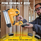 Cordless 2" Brad Nailer for Dewalt 20V Battery (No Battery), 2-in-1 Electric Nail Gun/Staple Gun, 18 Gauge Nail Gun Battery Powered with 1000 Nails for Wood Carpentry, Adjustable Depth, 2 Modes
