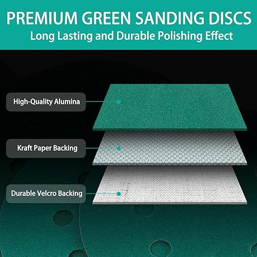 100PCS 60 Grit Premium Green Sanding Discs, 5-Inch 8-Hole Sandpaper for Random Orbital Sander