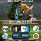 Rechargeable Flashlights High Lumens - Super Bright LED Tactical Flash Light, Powerful Waterproof Handheld USB C Flashlight for Camping,Emergencies,Home,5 Modes,Zoomable (2, Turquoise)