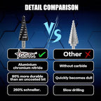 GSTK Pro Max 1/4" - 3/4" Four Spiral Flute Cobalt Step Drill Bit, Impact Ready, for Metal, Stainless Steel, Aluminum, Wood, Plastic with 1/4" Hex Shank