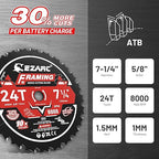 EZARC 7-1/4 Inch Circular Saw Blades 24T - FRAMING Wood Cutting Blade, Ultra-Thin 1.5mm Kerf, Non-Stick Coating, 2 Pack