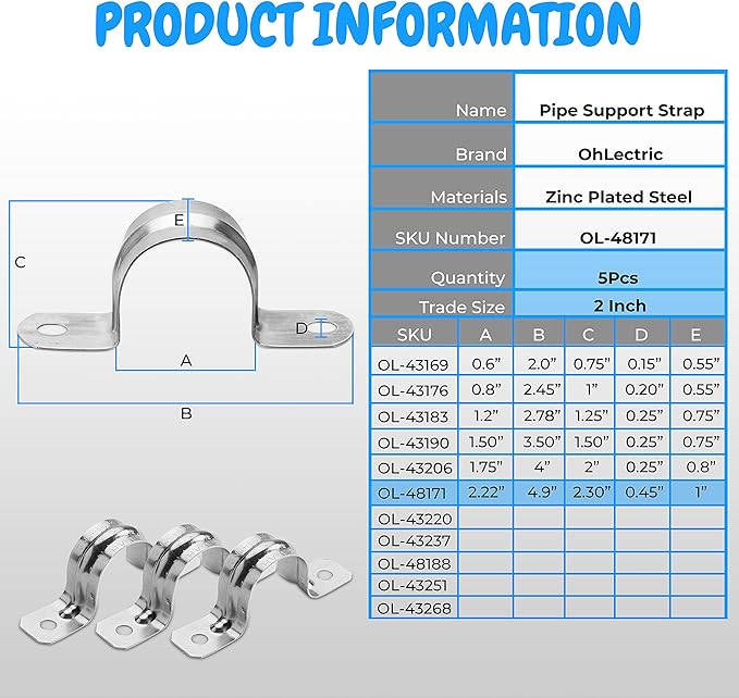 OhLectric OL-48171 Two Hole Rigid Pipe Strap - Sturdy Steel Strap Clamps - Zinc Plated Steel - Reinforced Rib - Corrosion Resistant - Easy to Install - 2 Inches (Pack of 5)