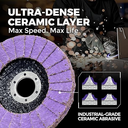 5-Pack 4.5" x 7/8" Ceramic Flap Disc, 120 Grit, Bevel Type #29, Premium Industrial Grade, High-Performance Angle Grinder Grinding Wheel for Edge Grinding - Purple
