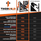 THORVALD 6-in-1 Carpenter Square 7 inch (1/16" Precision) T Square Multi-Purpose Carpenter Tools : Wrench, Square, Protractor, Ruler, Marking Gauge, Drill Gauge, Includes 2-in-1 Carpentry Pencil