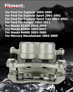 cciyu Front Right Disc Brake Caliper w/Bracket 18B4758 For Ford For Explorer/For Explorer Sport/For Explorer Sport Trac/For Ranger,For Mazda For B2300/For B3000/For B4000,For Mercury For Mountaineer