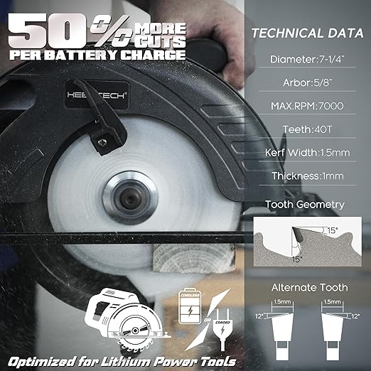 KEENTECH 7-1/4 Inch Woodworking Circular Saw Blade 40T 3-Pack, Non-Stick Coating, Tungsten Carbide Tipped, ATAF Grind, 5/8 Inch Arbor Hole with Diamond Cutout