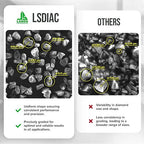 Full Range/from Stock Removal to Finishing/Oil-Soluble LSDIAC Diamond Polishing Compound Set/1200, 3000, 8000, 15000 Grit/4x5g/Medium Concentration of Diamond Powder/LANDS Superabrasives (5, Grams)