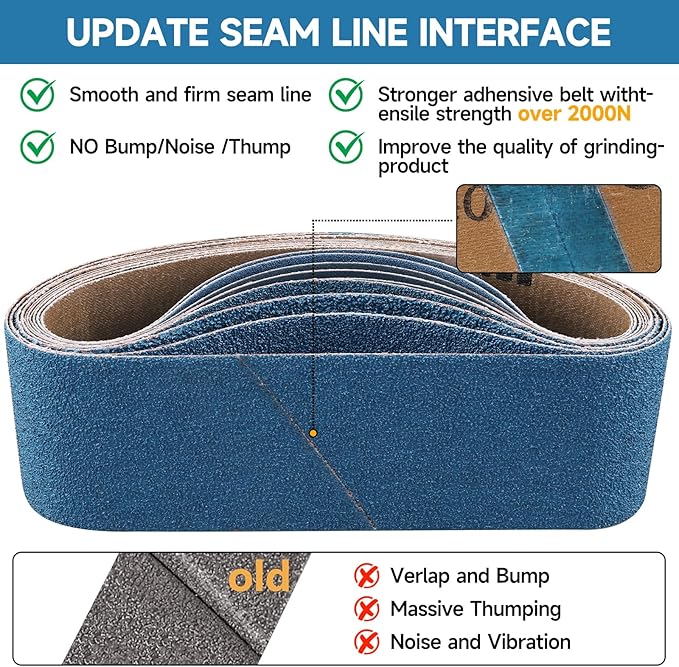 8-Piece 4 x 36 Inch 80 Grit Zirconia Sanding Belts, Heavy Duty Long-lasting Sanding Bands for Belt Sander, Rust Paint Removal, Wood Metal Grinding and Finishing