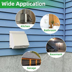3 Inch Dryer Vent Cover Outside,Wall Vent Cover,Outdoor Dryer Exhaust Vent Cover for Dryer Duct Air Ventilation,Wall Mount Extractor Vent Cap with Screen and Damper,Galvanized Steel,White