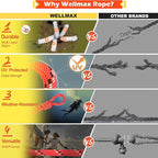 Wellmax Diamond Braid Nylon Rope, 3/8 in X 50 Foot, UV Resistant, High Strength and Weather Resistant - Red