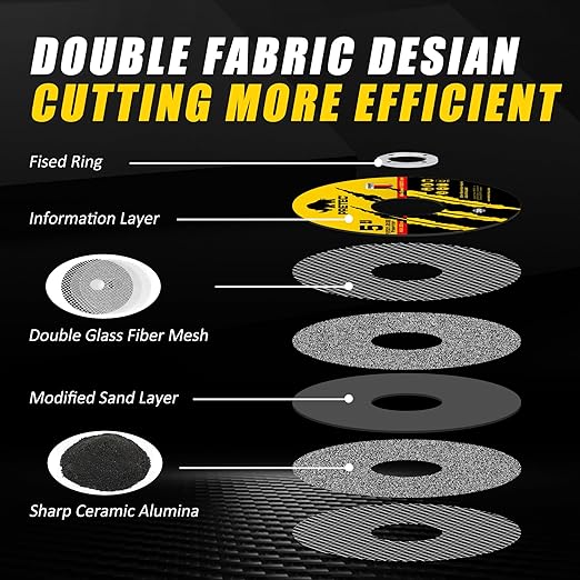 Cut Off Wheels 5", PRETEC 50+5 Pack Metal Cutting Wheel,Thin 125mm Metal & Stainless Steel Fast Cutting Discs for Angle Grinder - 7/8" Arbor Hole, 5" x 1/24" x 7/8" 55 PCS