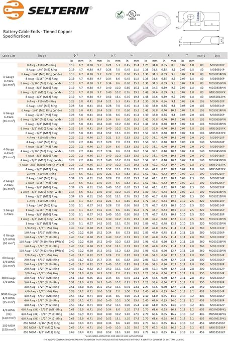 SELTERM 25pcs 6 AWG #10 Stud Marine Grade Tinned Copper Battery Cable Lugs, 6 Gauge Ring Terminals, UL Wire Lugs Electrical Battery Cable Ends, Tinned Copper Lugs Battery Terminal Connectors