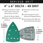 40 Grit 4" x 6" Delta (100mm x 150mm) Triangle Sanding Sheets - Fits Festool DTS 400 & Mirka DEOS Delta Sanders - Heavy-Duty Hook & Loop Film Sandpaper for Detail Sanders - 25 Pack Box