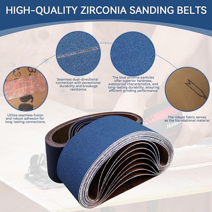 3x24 Inch Sanding Belts 21 Pcs 6 Grits Sizes (3 Each of 60/80/120/150/240/400 Grits) Heavy Duty Belt Sander Zirconia Belt Sander Paper for Wood, Metal, Stainless Steel, Cars, and Furniture