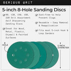 Sanding Discs 5 Inch 8 Hole Assortment - 80, 120, 150, 180, 220 Grit (10/Each) - Heavy-Duty Hook & Loop Wet Dry Film Sandpaper Discs - Sand Paper for Random Orbital Sanders - 50 Pack Box